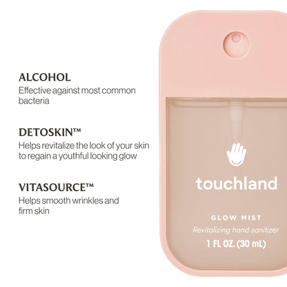 Touchland - Rosewater Glow Mist Revitalizing Hand Sanitizer